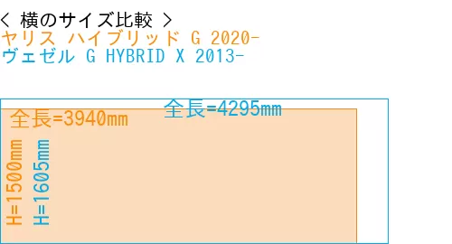 #ヤリス ハイブリッド G 2020- + ヴェゼル G HYBRID X 2013-